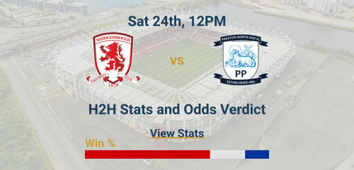 Middlesbrough vs Preston North End